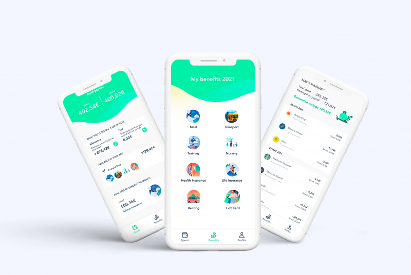 flexible benefits Cobee