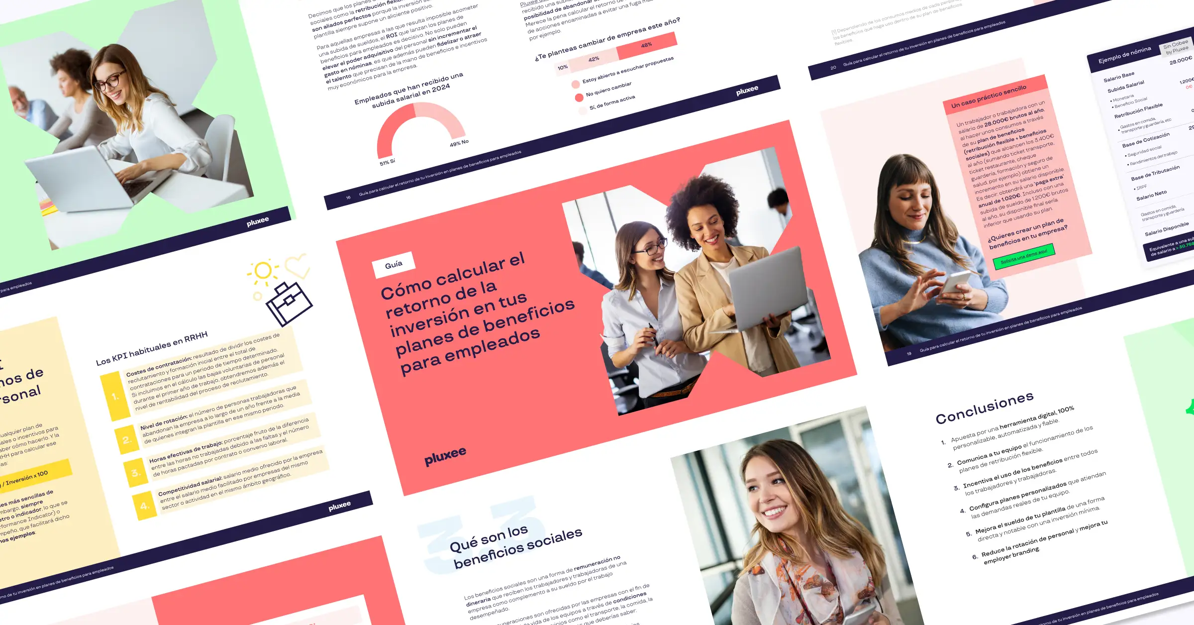 retorno de la inversión en planes de beneficios para empleados