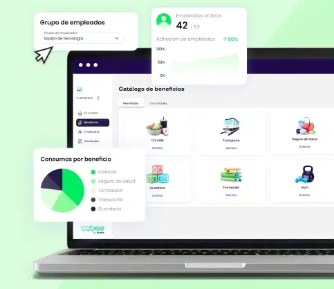 demo cobee by pluxee