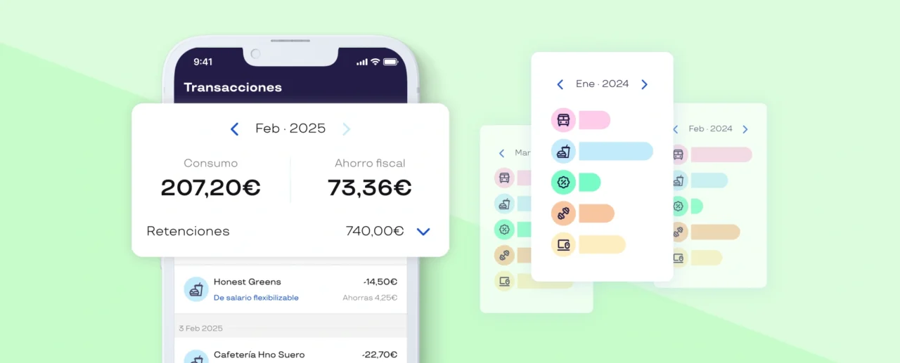 engagement del empleado