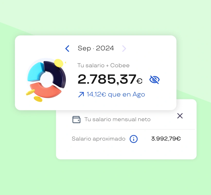 engagement del empleado